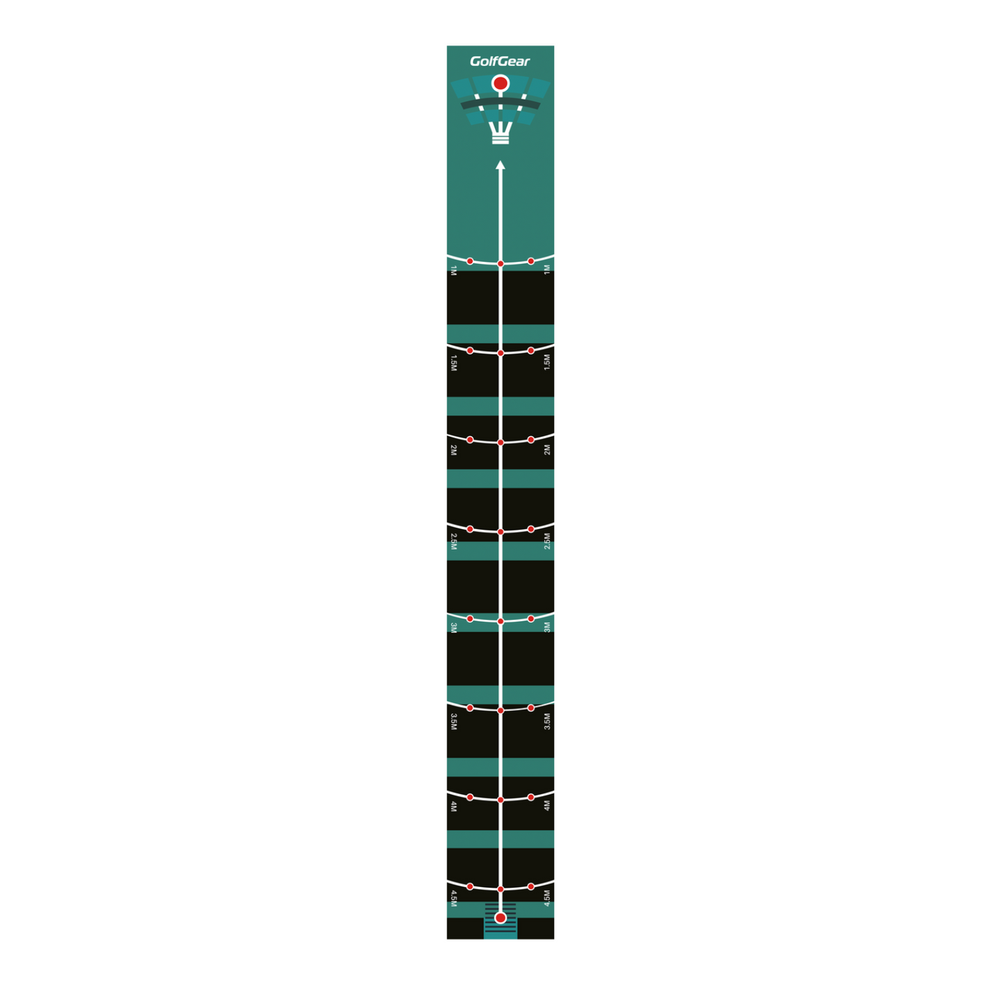 Puttingmatta 5 meter frĂ„n GolfGear med markeringar för lĂ€ngdkontroll och sikte â perfekt för inomhustrĂ€ning av puttning.