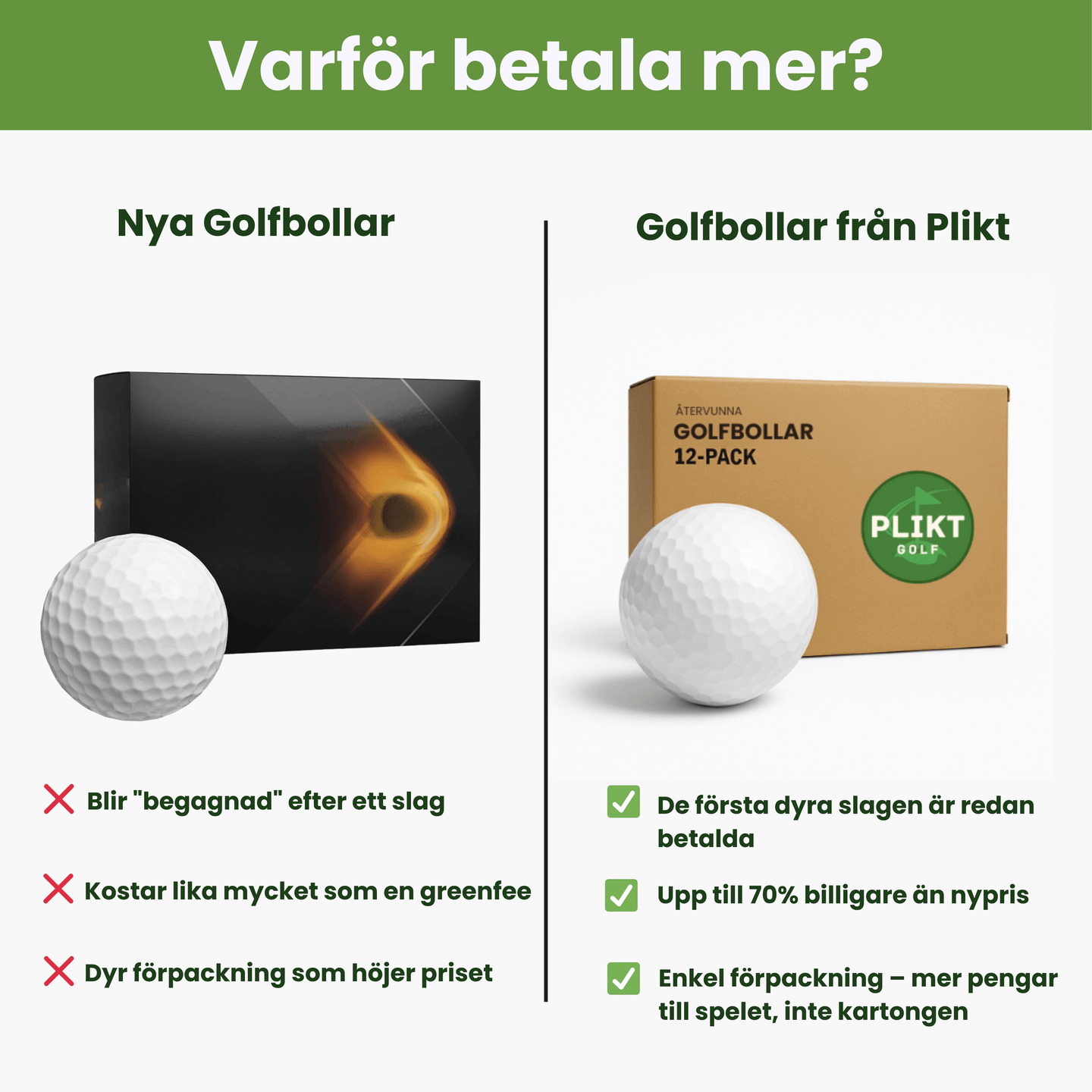 Titleist Mix Årsförbrukning 6x12-Pack