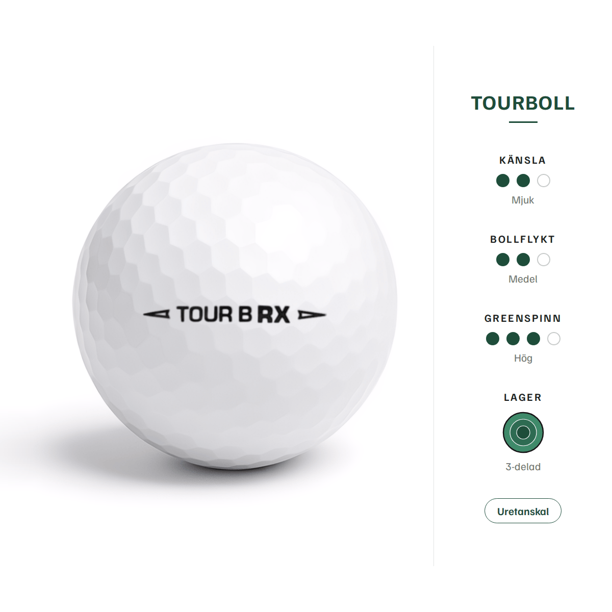 Bridgestone Tour B RX – egenskaper: tourboll, mjuk känsla, medel bollflykt, hög greenspinn, 3-delad, uretanskal