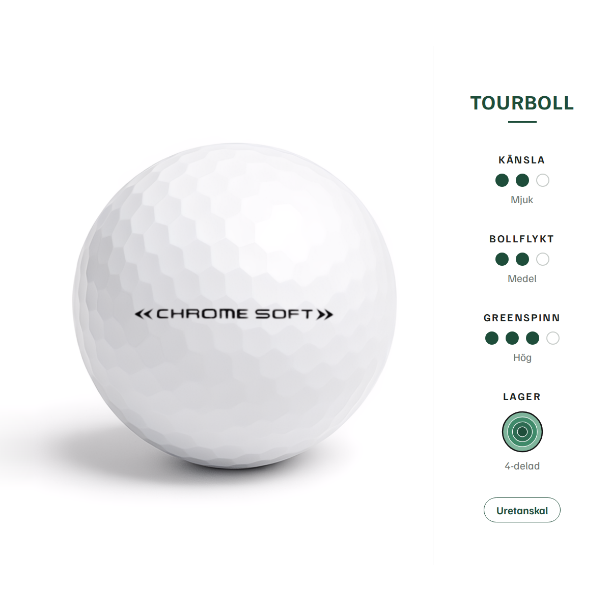 Callaway Chrome Soft – egenskaper: tourboll, mjuk känsla, medel bollflykt, hög greenspinn, 4-delad, uretanskal
