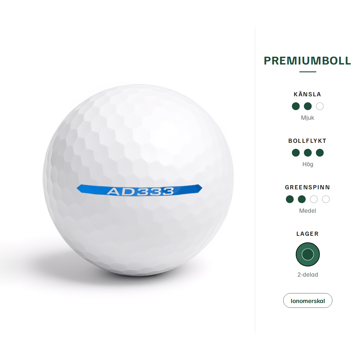 Srixon AD333 – egenskaper: premiumboll, mjuk känsla, hög bollflykt, medel greenspinn, 2-delad, ionomerskal