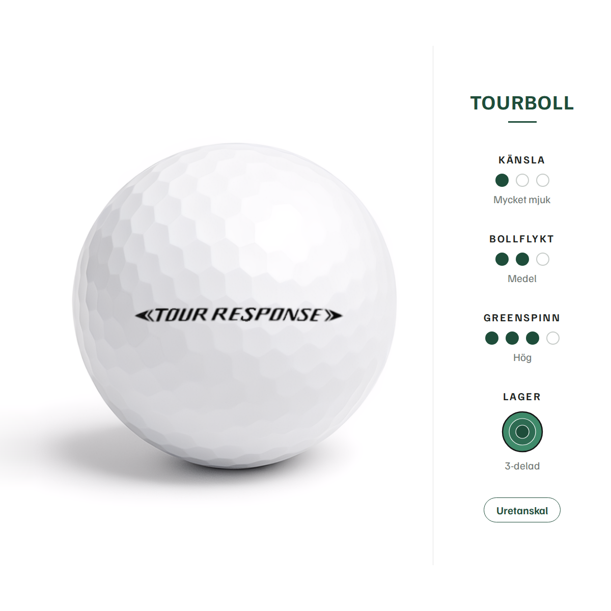 TaylorMade Tour Response – egenskaper: tourboll, mycket mjuk känsla, medel bollflykt, hög greenspinn, 3-delad, uretanskal