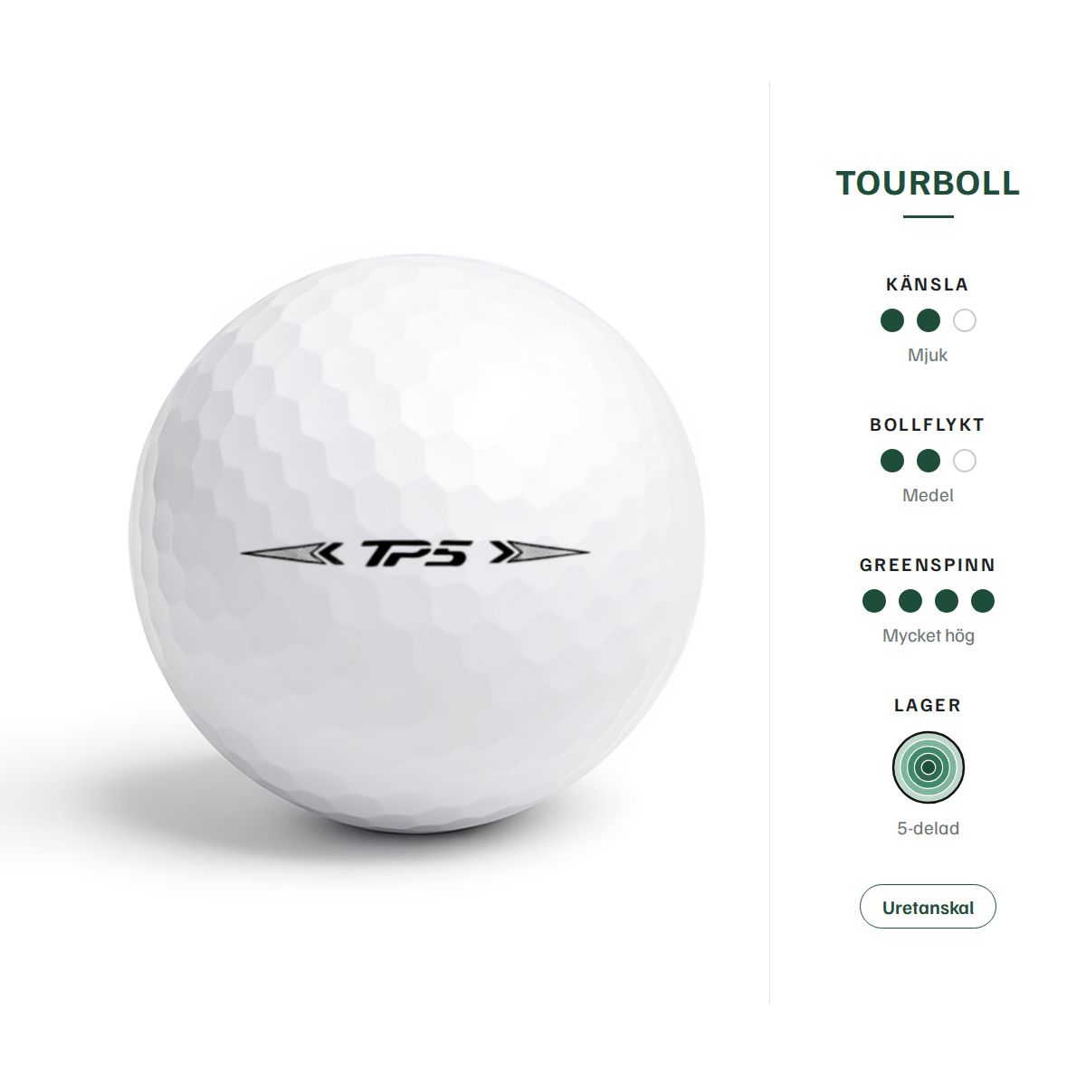 TaylorMade Tp5 – egenskaper: tourboll, mjuk känsla, medel bollflykt, mycket hög greenspinn, 5-delad, uretanskal