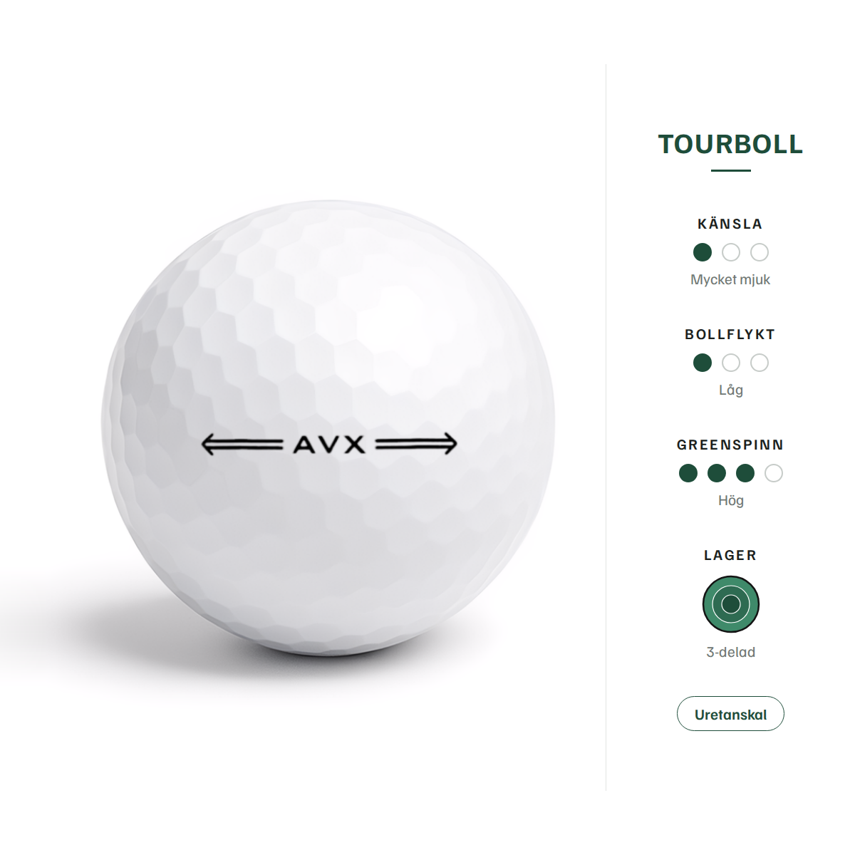 Titleist AVX – egenskaper: tourboll, mycket mjuk känsla, låg bollflykt, hög greenspinn, 3-delad, uretanskal