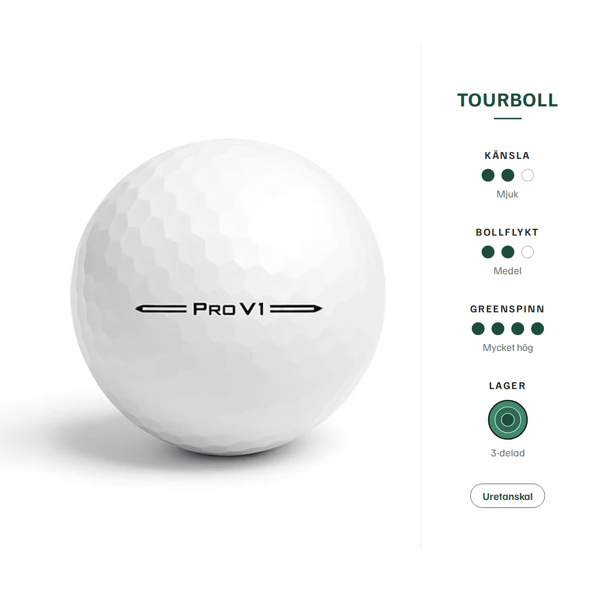 Titleist Pro V1 – egenskaper: tourboll, mjuk känsla, medel bollflykt, mycket hög greenspinn, 3-delad, uretanskal