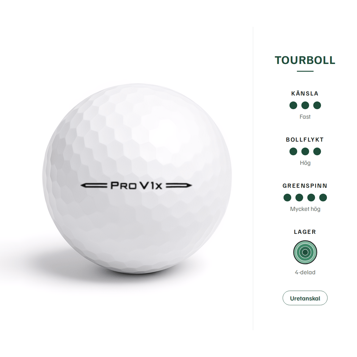 Titleist Pro V1x – egenskaper: tourboll, fast känsla, hög bollflykt, mycket hög greenspinn, 4-delad, uretanskal