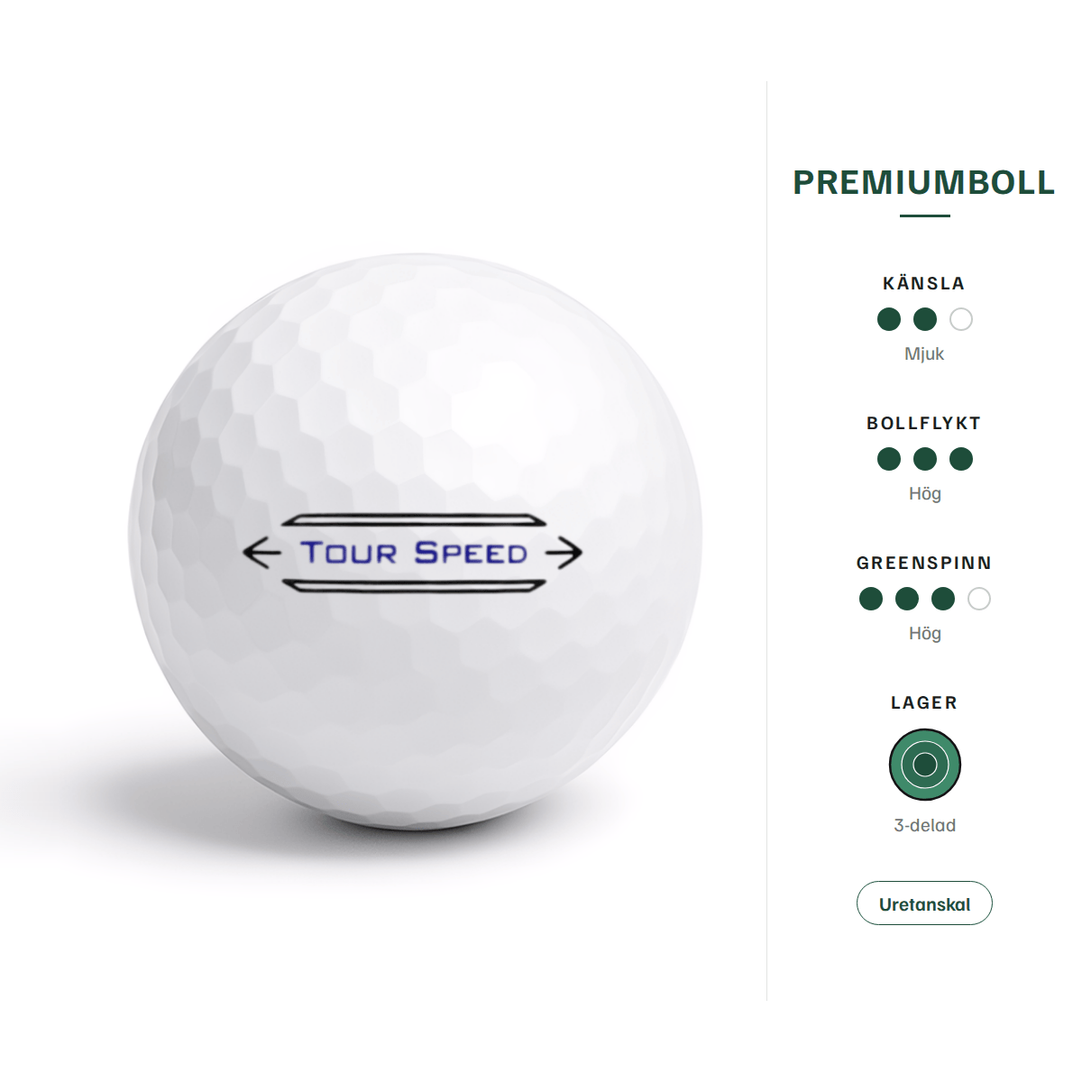 Titleist Tour Speed – egenskaper: premiumboll, mjuk känsla, hög bollflykt, hög greenspinn, 3-delad, uretanskal