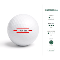 Titleist TruFeel – egenskaper: distansboll, mycket mjuk känsla, hög bollflykt, låg greenspinn, 2-delad, surlynskal