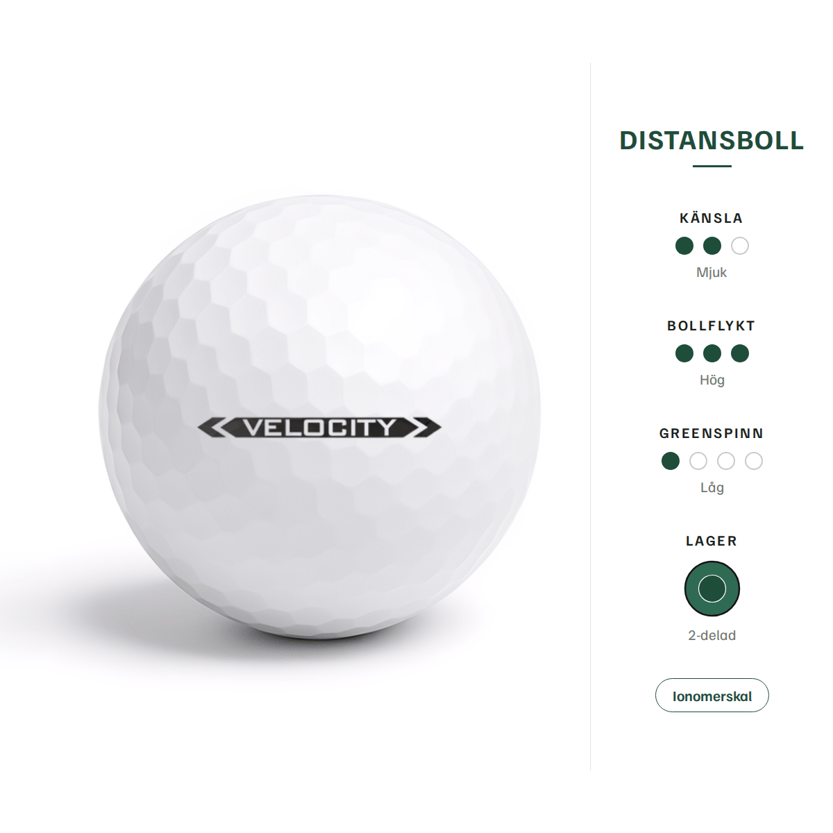 Titleist Velocity – egenskaper: distansboll, mjuk känsla, hög bollflykt, låg greenspinn, 2-delad, ionomerskal