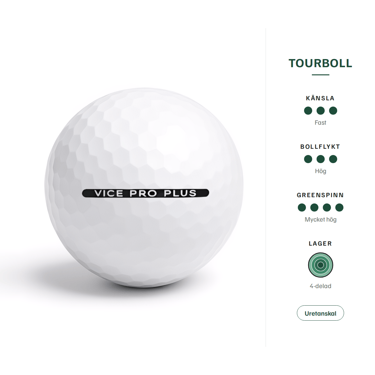 Vice Pro Plus – egenskaper: tourboll, fast känsla, hög bollflykt, mycket hög greenspinn, 4-delad, uretanskal