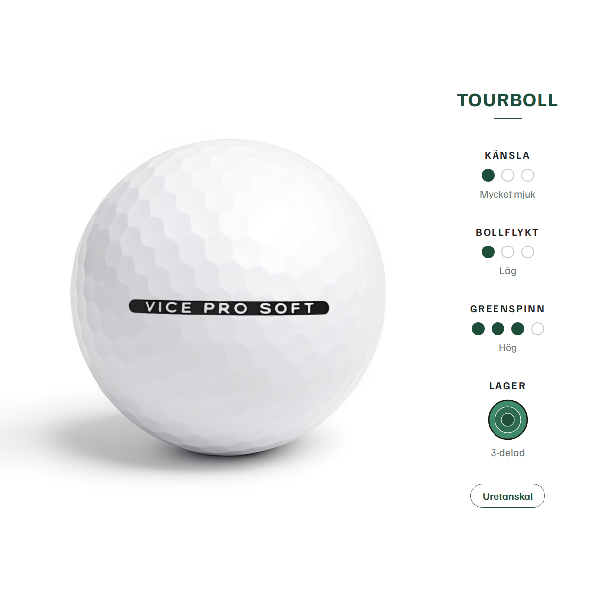 Vice Pro Soft – egenskaper: tourboll, mycket mjuk känsla, låg bollflykt, hög greenspinn, 3-delad, uretanskal