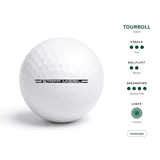 Wilson Staff Model – egenskaper: tourboll, fast känsla, medel bollflykt, mycket hög greenspinn, 4-delad, uretanskal